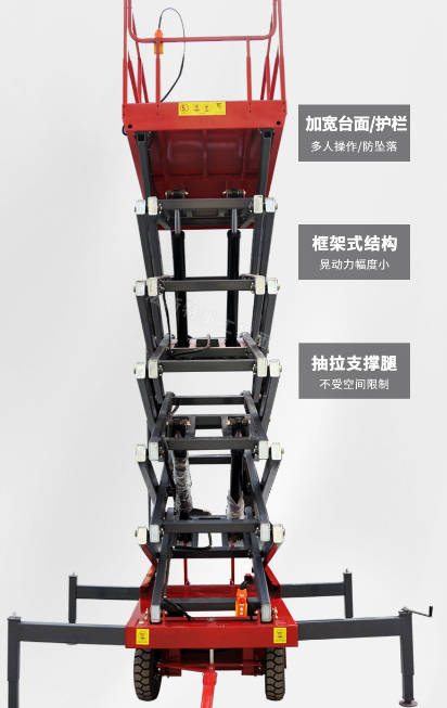 高空开云综合在线登入官网网址
基本操作6要素